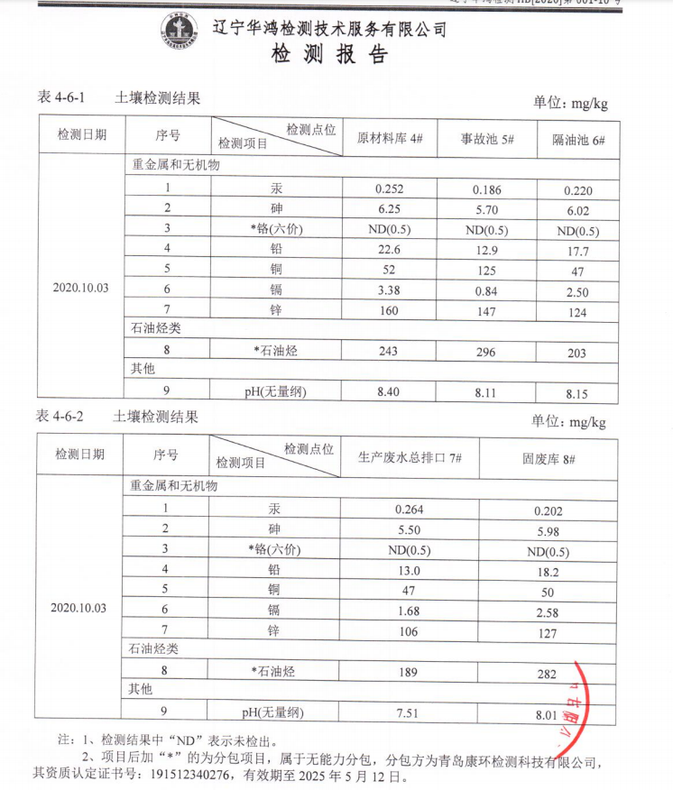 37000威尼斯(中国)有限公司官网